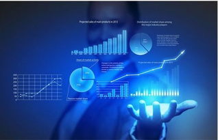 2018全球技術展望報告 AI人工智能產品技術開發的變革與未來